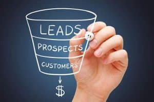 Sales funnel